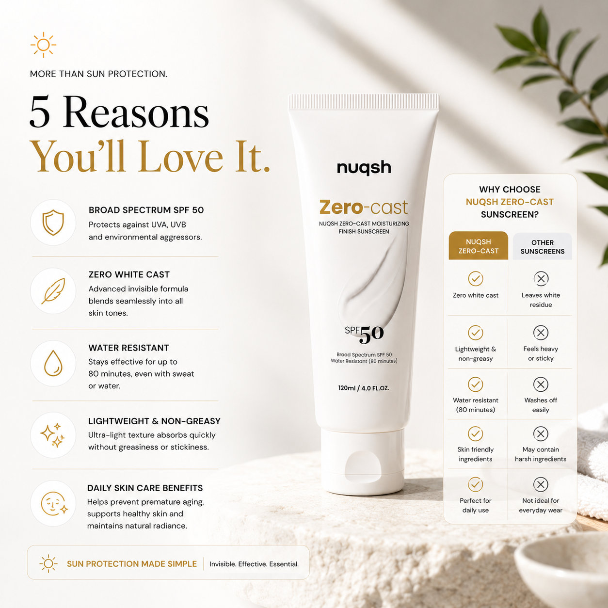 Zero-Cast Sunscreen SPF 50