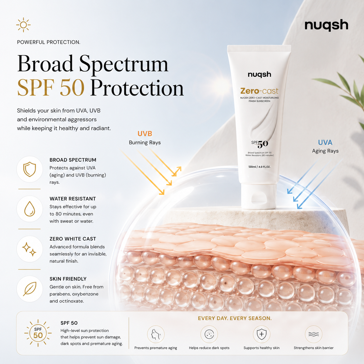 Zero-Cast Sunscreen SPF 50