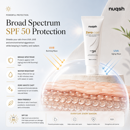 Zero-Cast Sunscreen SPF 50
