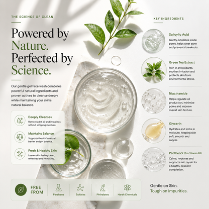 Balancing Gel Cleanser