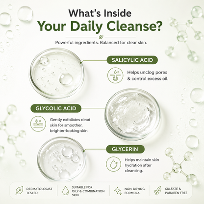 Balancing Gel Cleanser