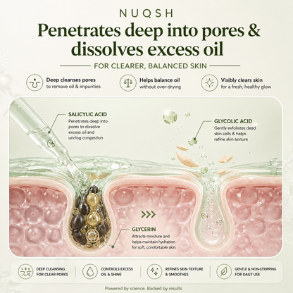 Balancing Gel Cleanser