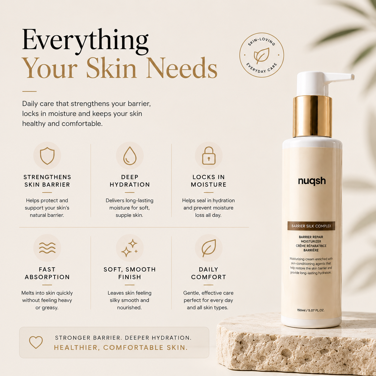 Barrier Repair Moisturizer